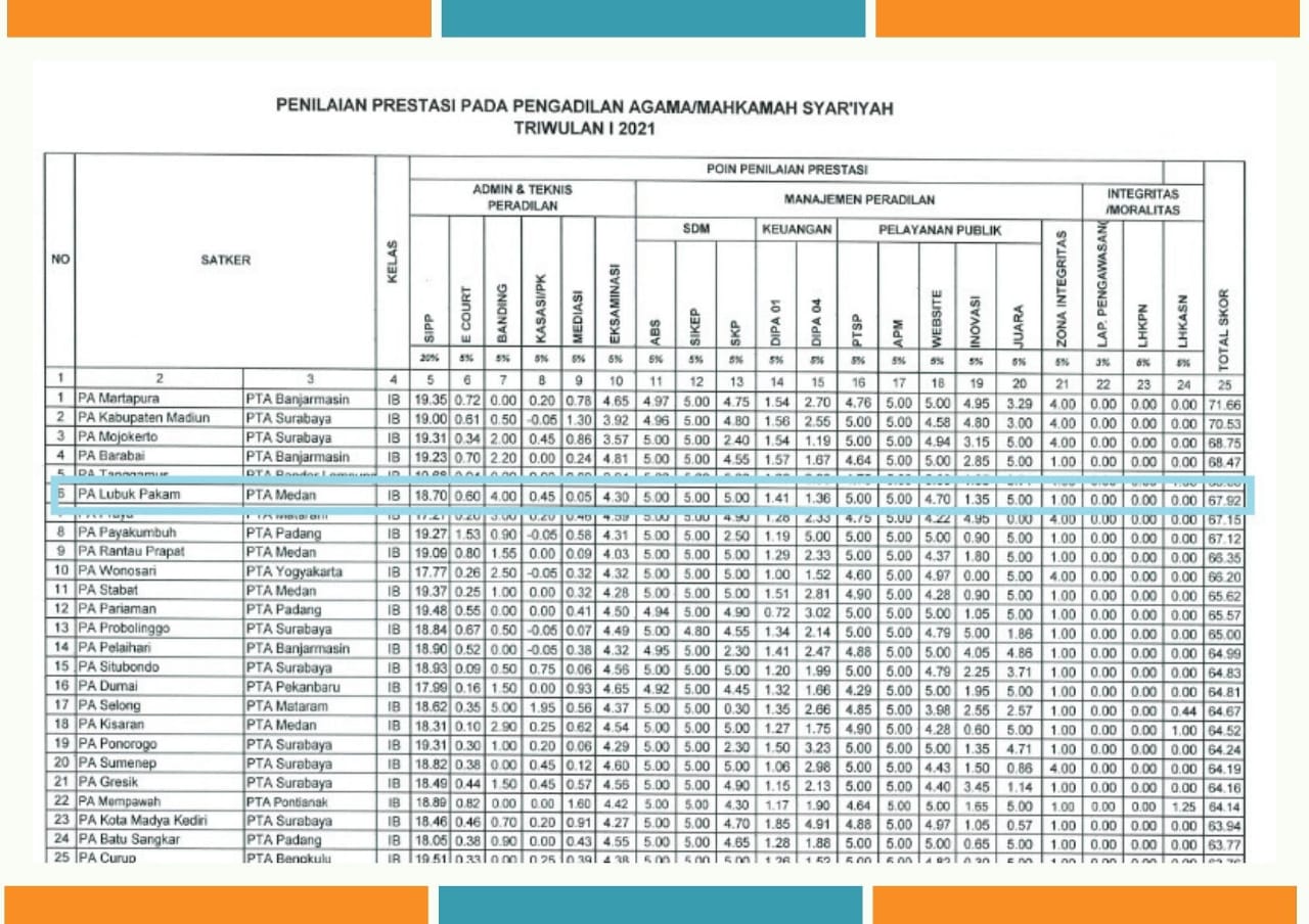 WhatsApp Image 2021 05 21 at 16.33.43