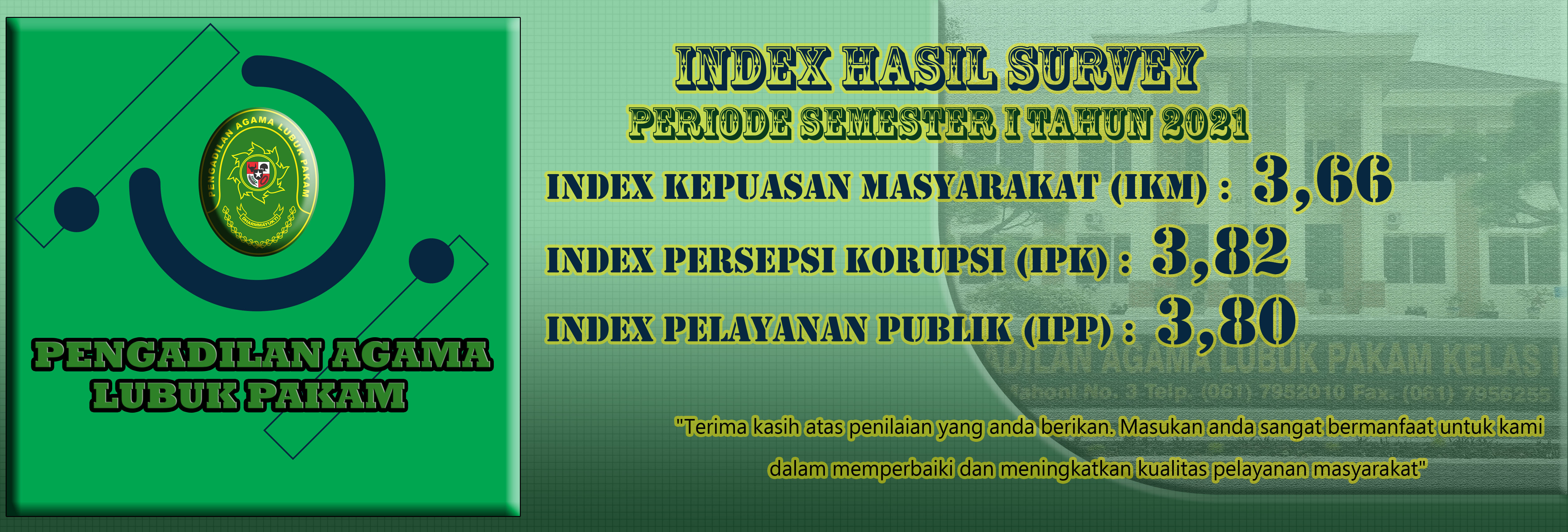 index survey